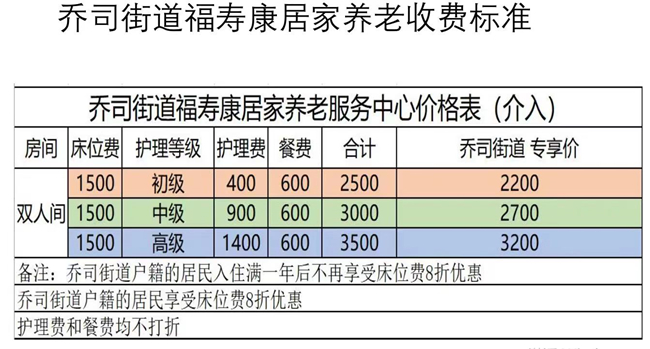 1分快3提前预测大小单双(一分快三分析预测大小单双)